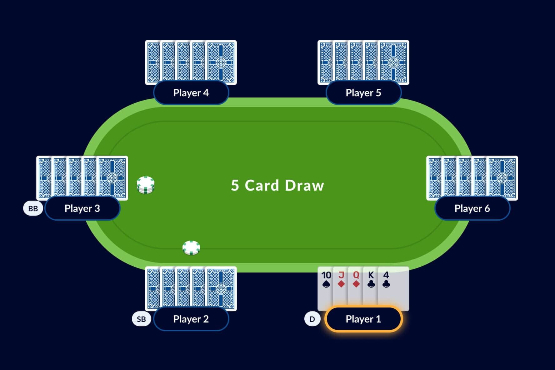 5-card-draw-2-1.jpg