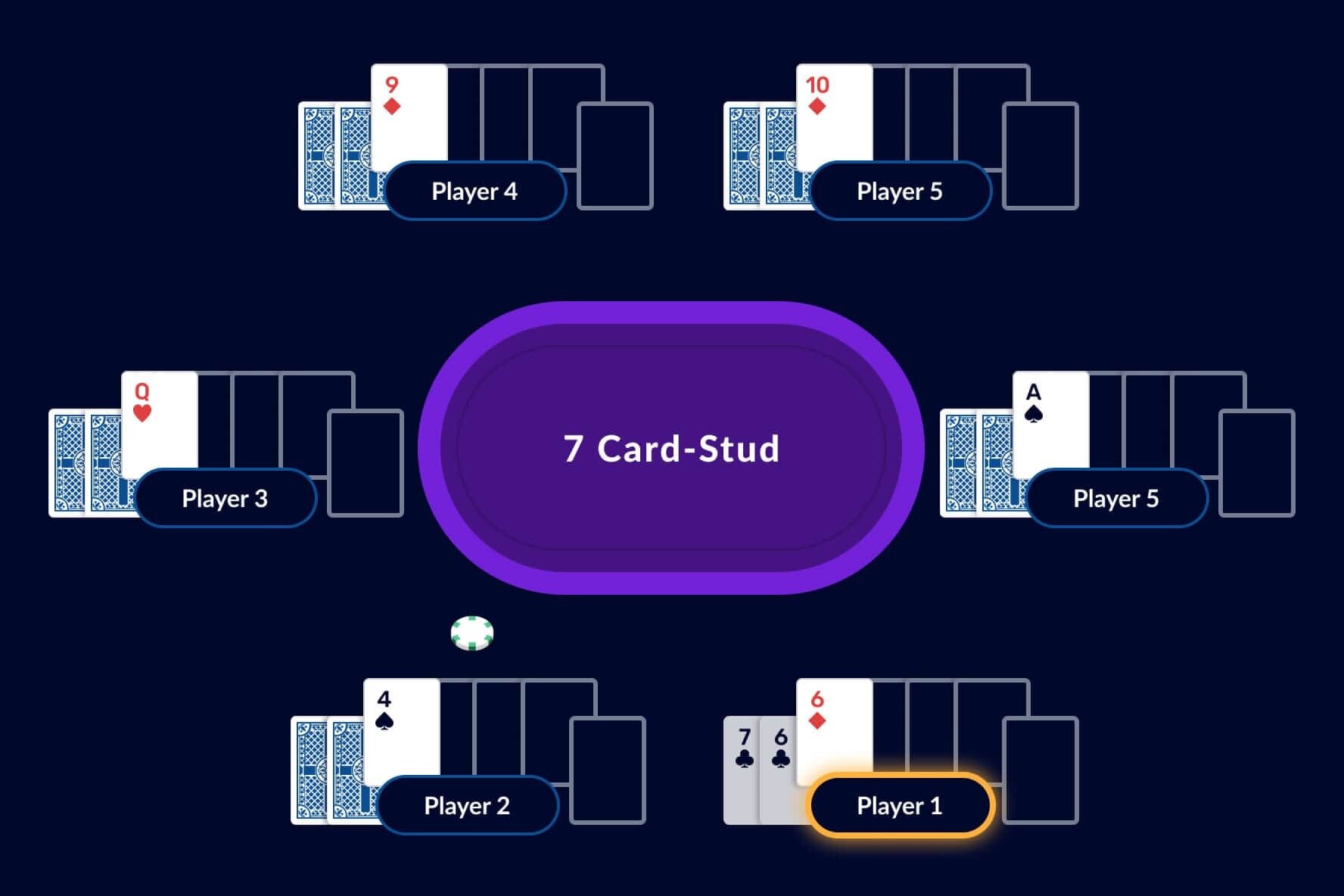 seven-card-stud-1.jpg